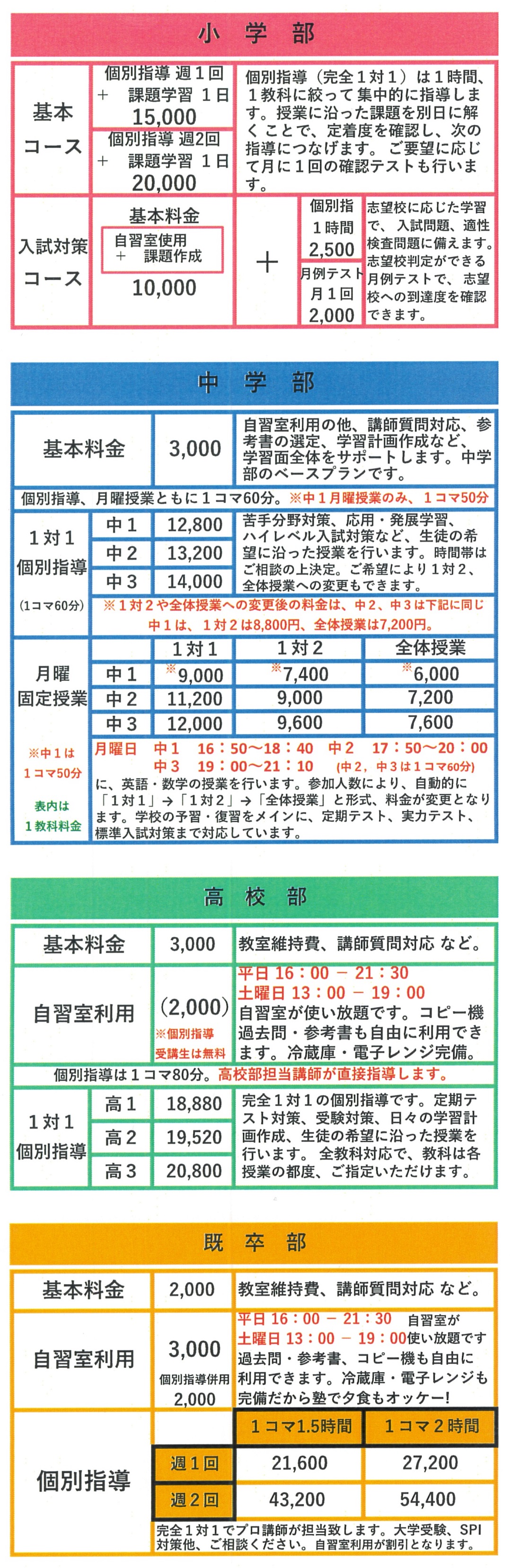 施設見取図